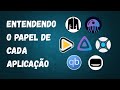 Torrent Media Server Automatizado - Parte 1 - Introdução