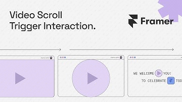 Smooth Scroll Mask Transition Effect Over Image/Video Using Framer | With Remix