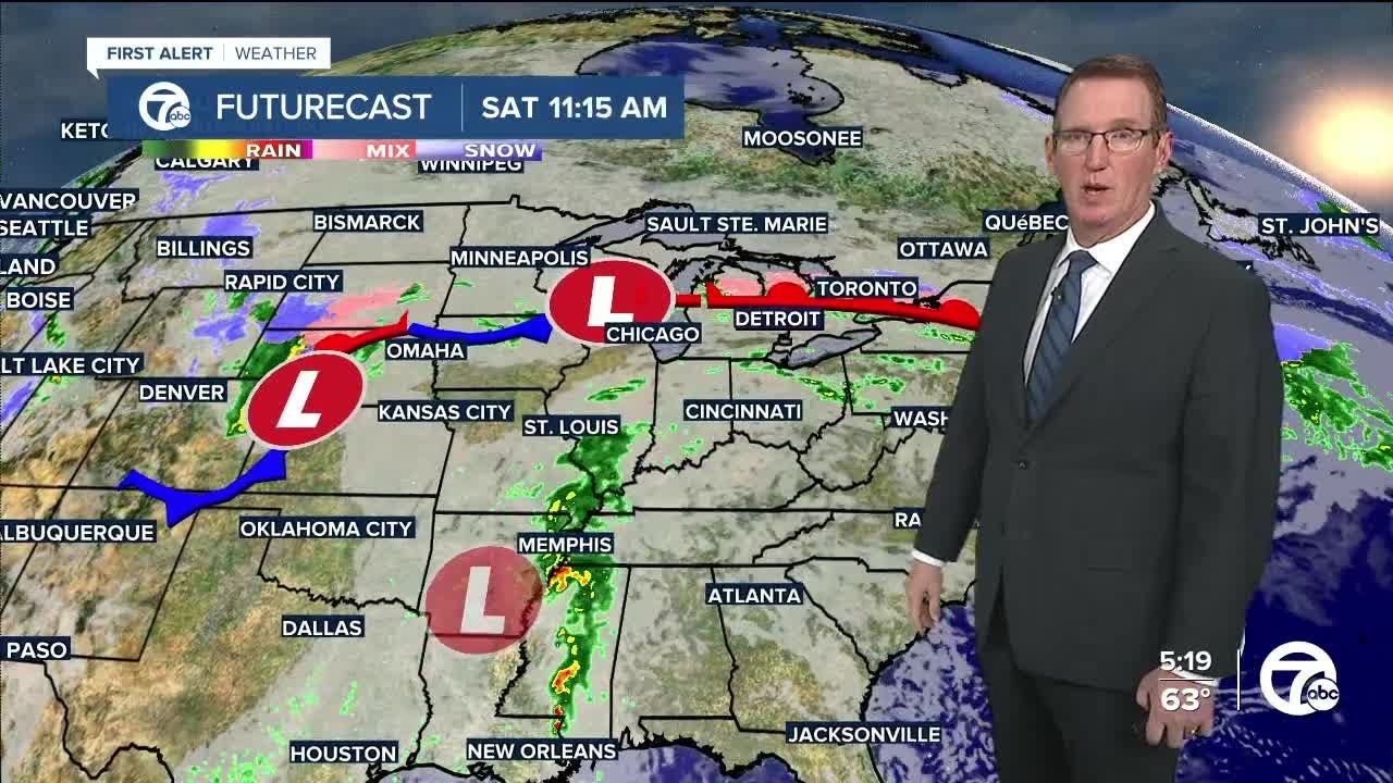 Periods of rain and storms - YouTube