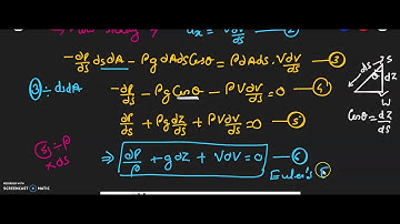 Fluid Mechanics and Hydraulics- Bernoulli