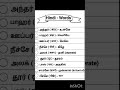 learn Hindi through tamil