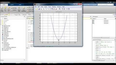 Matlab - Tính độ dài đường cong bằng matlab (Giải tích 1)