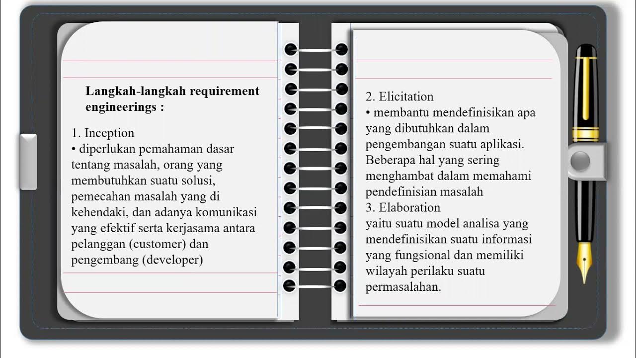 Iso iec ieee 29148. Iso iec ieee 29148