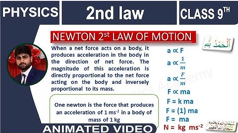 newton second law of motion class 9 GRB physics academy