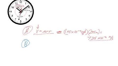 Angular Kinematics WS #11