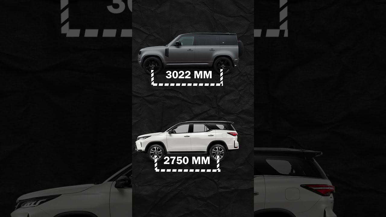 Fortuner vs Defender 110 🚙💥 Premium SUV Battle! | Price & Specs 🔥