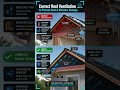 Correct Cold Roof Ventilation