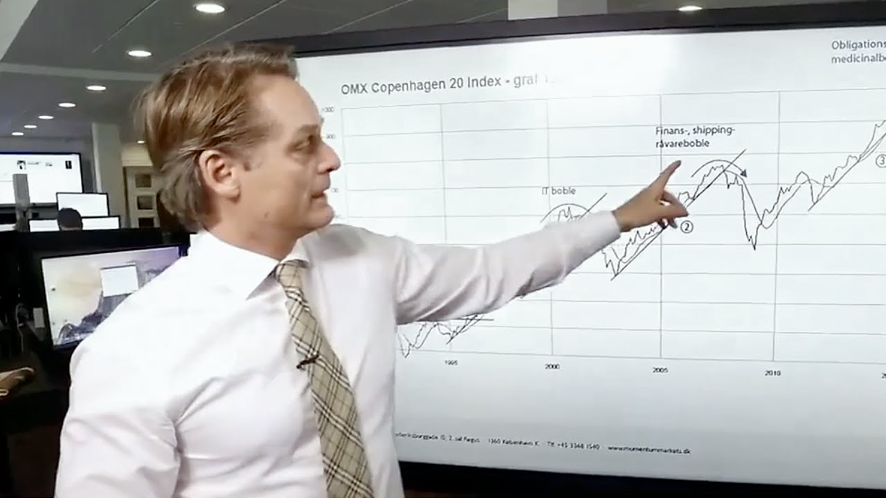 Danske Aktier I Et Historisk Perspektiv 25 Fald Forude YouTube