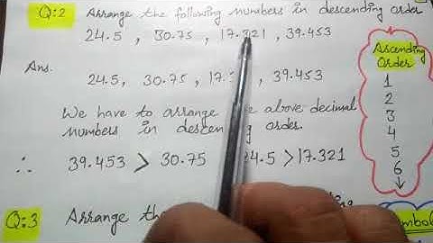 Class 7 ( Maths) , Ch 3 (Decimals) addition, subtraction and comparison