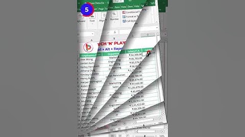 5 Most Useful Excel Shortcuts Part-2 | #shorts #exceltricks #excelshortcutkeys #msexcel #exceltips