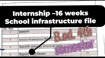 School infrastructure - Internship -16 weeks | B.Ed 4th semester | Lucknow University Practical file