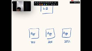 Behind the Stack, Ep 4 - How to Make Your Load Balancer LLM-aware