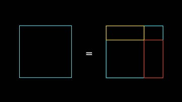 Visualization: (x+a)(x+b)=x^2+(a+b)x+ab | mathocube |