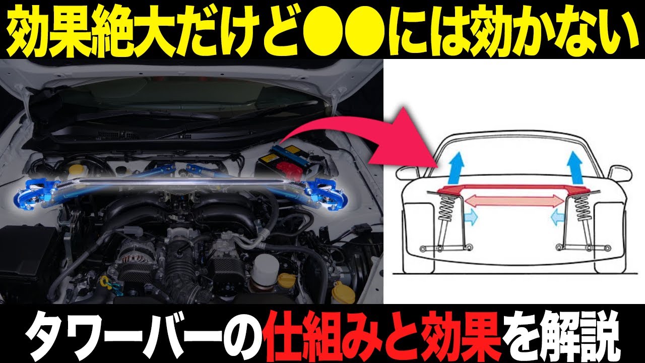 付けるとどうなる？タワーバーの仕組み・効果・効く/効かない車の特徴 