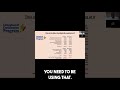 Analyzing Your Financial Aid Award #fafsa #college