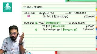 FOREIGN CURRENCY | TYBcom | SYBcom | SYBAF | TYBMS one shot Revision
