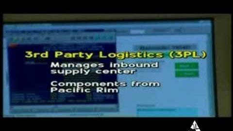 2 Understanding Distribution Centers: Types