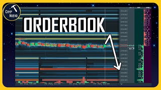 ORDERBOOK IS SHOWING WHERE BITCOIN MIGHT GO NEXT
