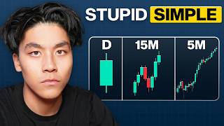 Celebrity The 1D Trading Strategy That Makes Me Over $50,000/Month Wealth