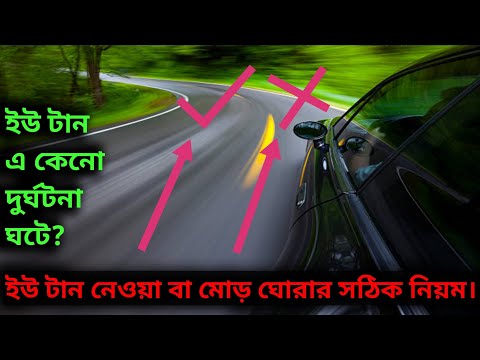 ভিডিও: ঘোরানো মানে কি?