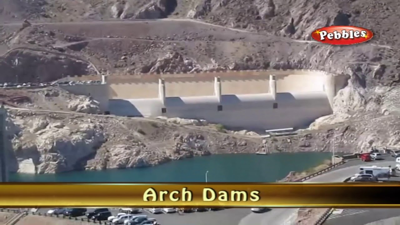 Constructing Of Arch Dams Purpose Of Dams Classification Of Dams constructing-of-arch-dams-purpose-of-dams-classification-of-dams