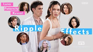 Luna's Paternity Affects Everyone on Bold and Beautiful