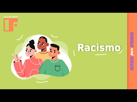 Video: ¿Cuáles son los tres tipos principales de racismo?