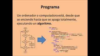 Curso python (Capitulo 2)
