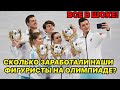 ШОК! Сколько заработали российские фигуристы на Олимпиаде?