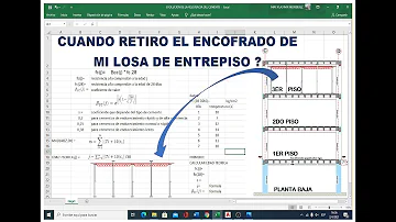 ¿Cuánto tiempo debo esperar para colocar muebles sobre hormigón nuevo?