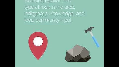 #DidYouKnow What is a Deep Geological Repository?