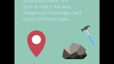 #DidYouKnow What is a Deep Geological Repository?