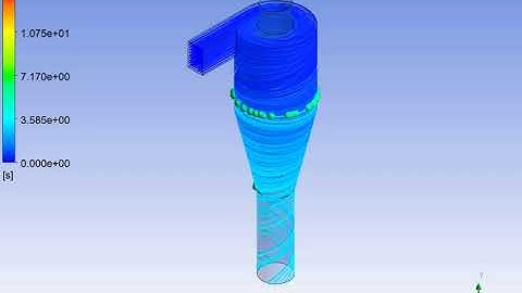 Cyclone separator simulation for Wall jet boundary condition