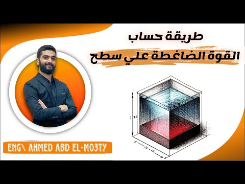 شرح طريقة حساب القوة الضاغطة علي سطح فيزياء 2 ث