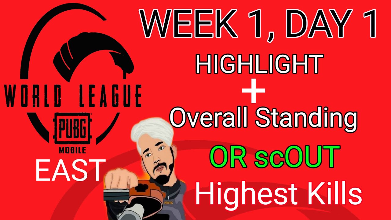 PMWL East W1 D1  All Five Match Highlight | Overall Standings | Points Table |