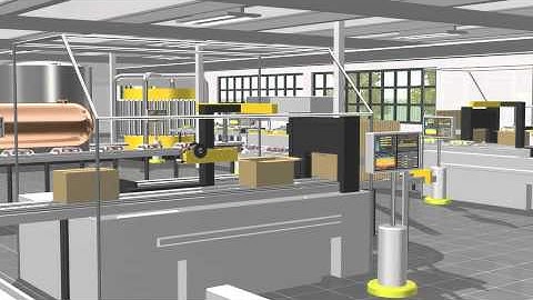 Mitsubishi Electric Automation for the Food & Beverage industry