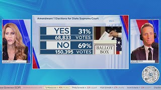 Your Local Election Headquarters: Live Kansas primary results 8:40 p.m. update