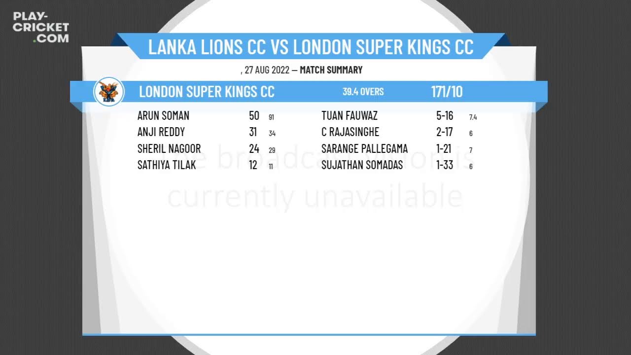 Middlesex County Cricket League - 2nd XI Division 5 - Lanka Lions CC v London Super Kings CC