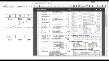 Tutorial 3 (Part 2: IFormat and JFormat instructions)