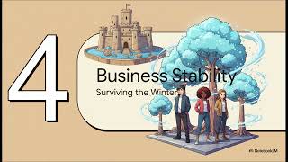 Enterprise Financial Services: Growth Bank or Hidden Gem? 🏦