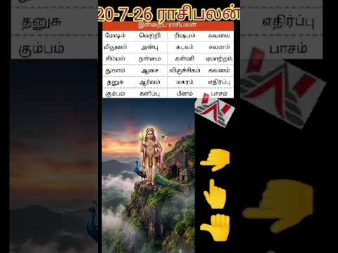 இன்றைய நாளைய ராசிபலன்