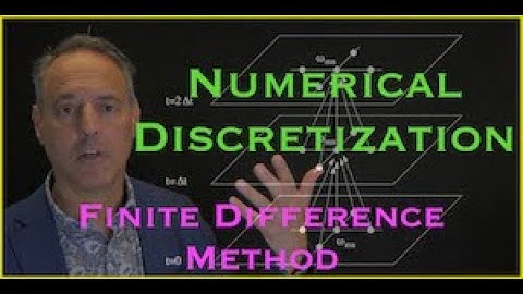 Finite Difference Methods and Numerical Discretization