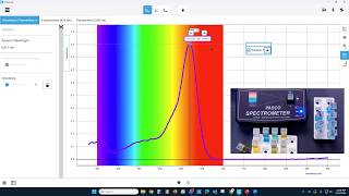 PASCO Spectrometers for Hands-On Biology and Chemistry | Webinar - 2026 03 11