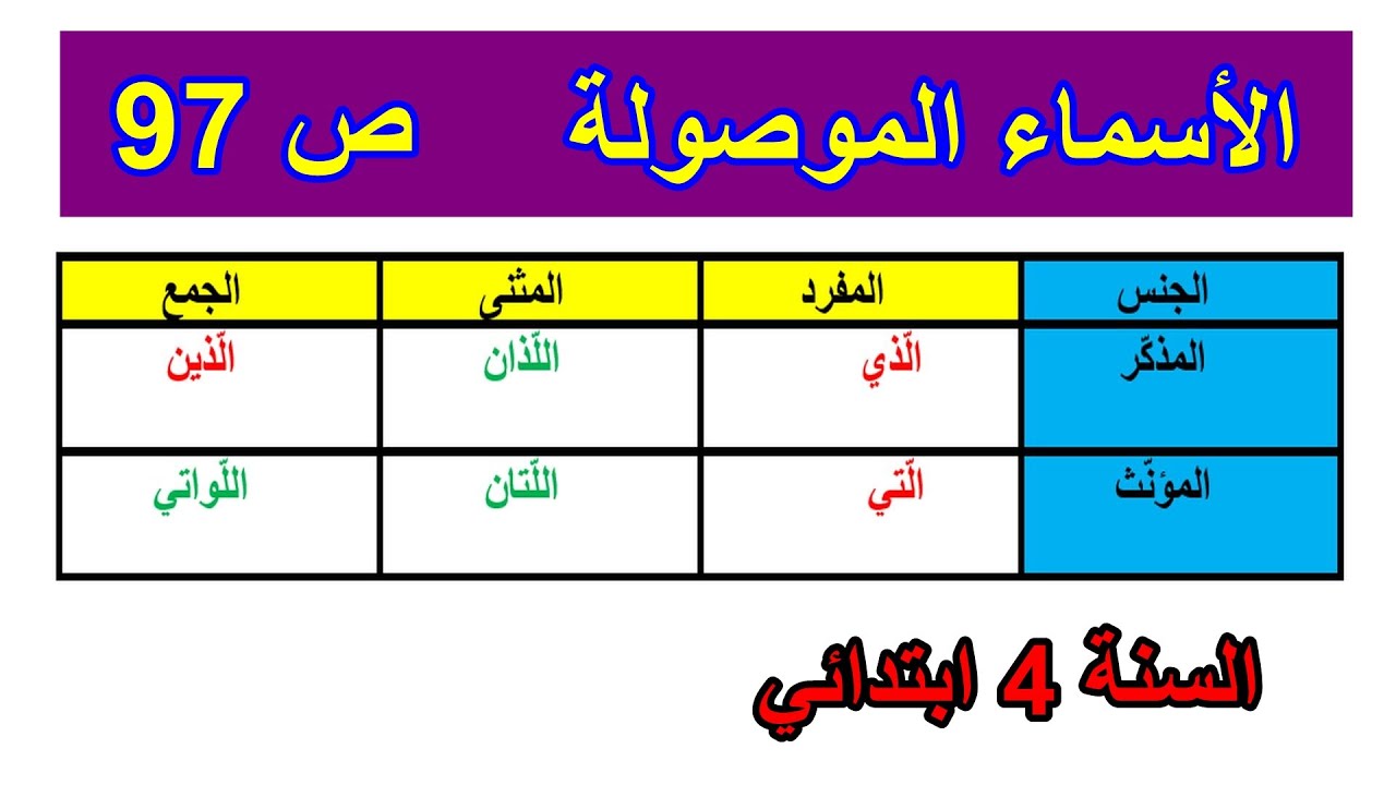 الأسماء الموصولة الصفحة 97 السنة 4 ابتدائي