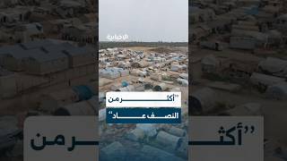 مديرة الشؤون الاجتماعية والعمل في إدلب تكشف إحصائيات عن العائدين من مخيمات التهجير بالمحافظة لمدنهم