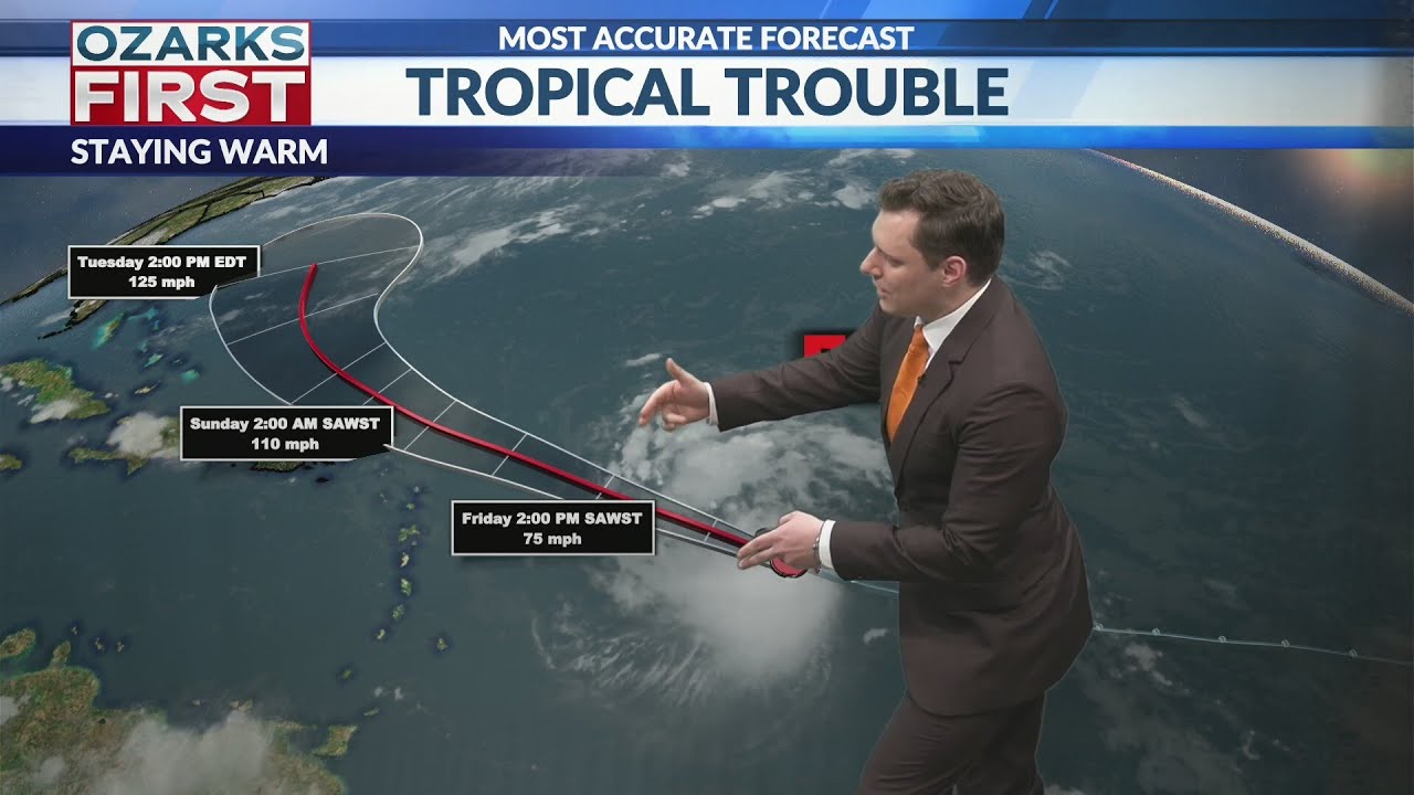 Summer heatwave to impact the Midwest