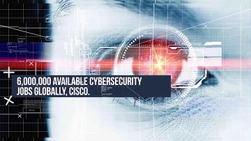 Post Graduate Program (PGP) in Cyber Security  in association with IBM