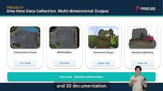 PRECISE S7 | One Scan, Multiple Deliverables in Complex Field Environments