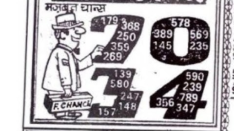 daily chart II #video