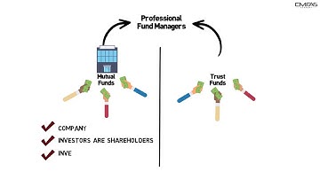 Mutual vs Trust Funds by CMFAS Academy (CMFAS.com.sg)